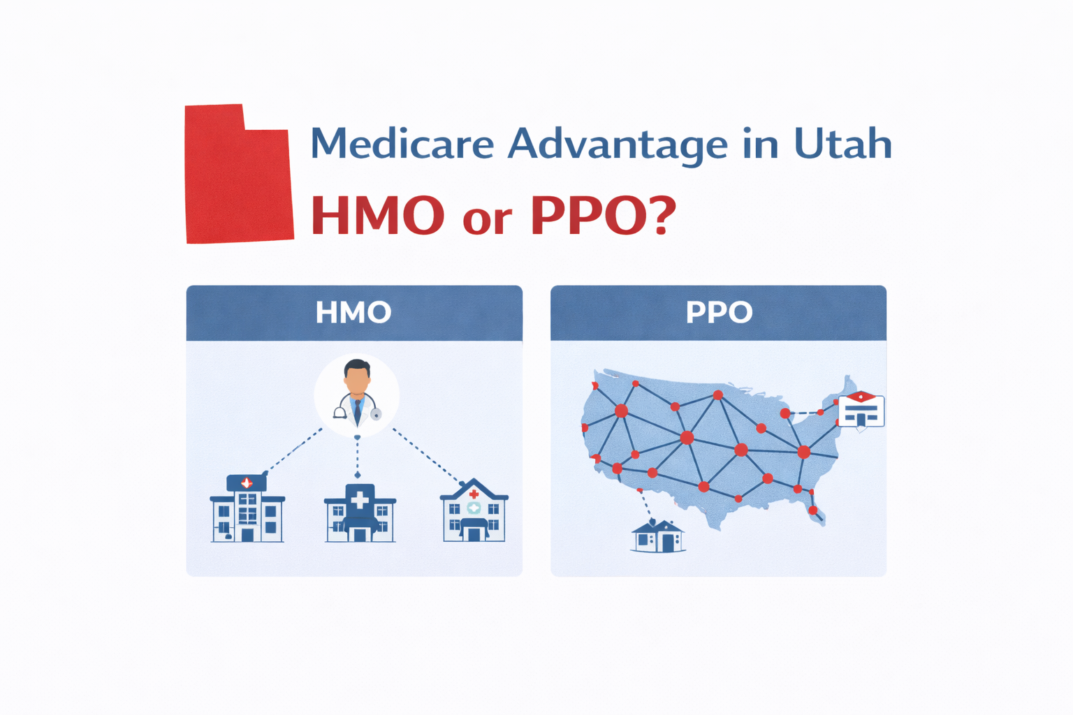 Medicare Advantage in Utah, HMO or PPO?